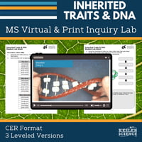 Cover_DIL_Inherited traits & dna