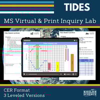 Cover_DIL_Tides