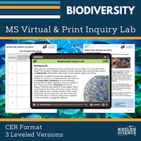 Cover_DIL_biodiversity