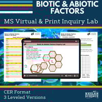 Cover_DIL_biotic abiotic factors