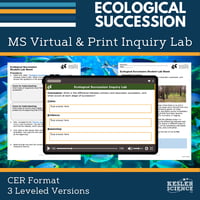 Cover_DIL_ecological succession