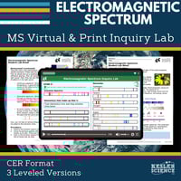Cover_DIL_electromagnetic spectrum