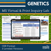 Cover_DIL_genetics