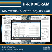 Cover_DIL_h-r diagram