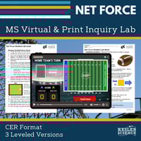 Cover_DIL_net force