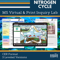 Cover_DIL_nitrogen cycle