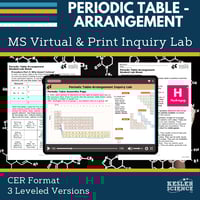Cover_DIL_periodic table - arrangement