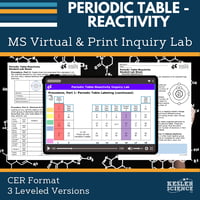 Cover_DIL_periodic table - reactivity