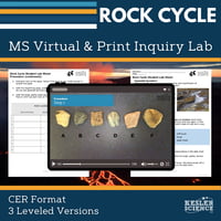 Cover_DIL_rock cycle