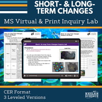 Cover_DIL_short-long-term changes