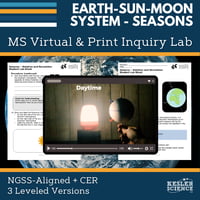 Cover_Earth-Sun-Moon  System - Seasons