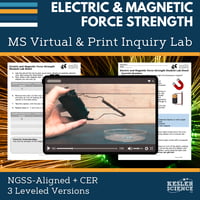 Cover_Electric & Magnetic Force Strength - new