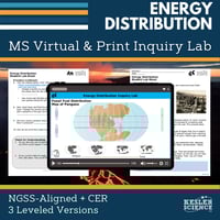 Cover_Energy Distribution - new
