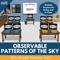 Cover_ObservableSkyPatterns_StationLab