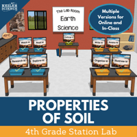 Cover_PropertiesSoil_SL