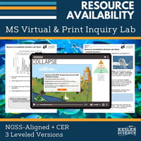 Cover_Resource Availability - new