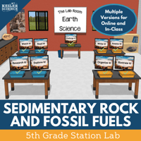 Cover_SedimentaryRocksFossilFuels_StationLab