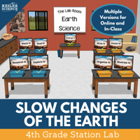 Cover_SlowChangesEarth_SL