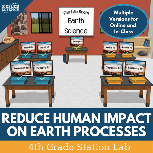 Reduce Human Impacts on Earth's Processes Activities 4th Grade Science