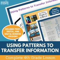 Cover_TransferringInformation_Complete