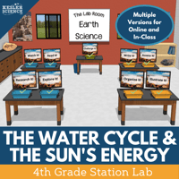 Cover_WaterCycleSunsEnergy_SL
