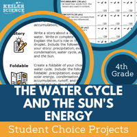 Cover_WaterCycleSunsEnergy_StudentChoice