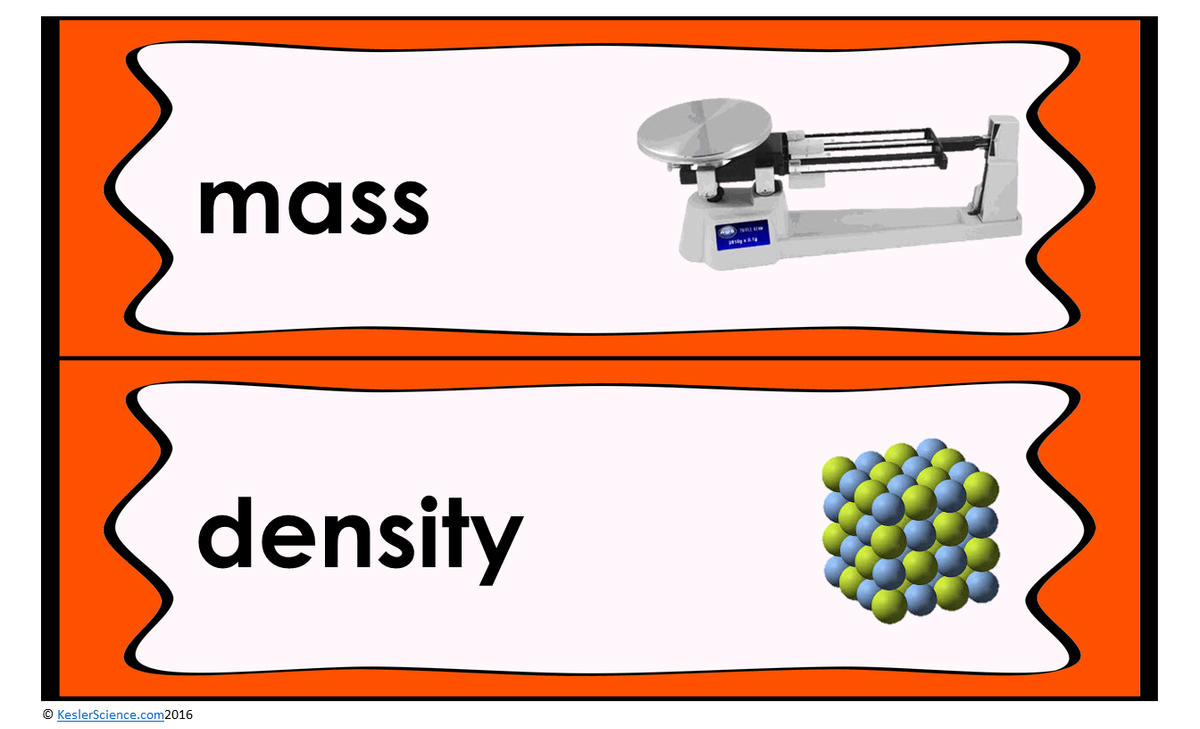 DensityofaRegular-ShapedObjectLessonPlan–AComplete5EMethodScienceUnit