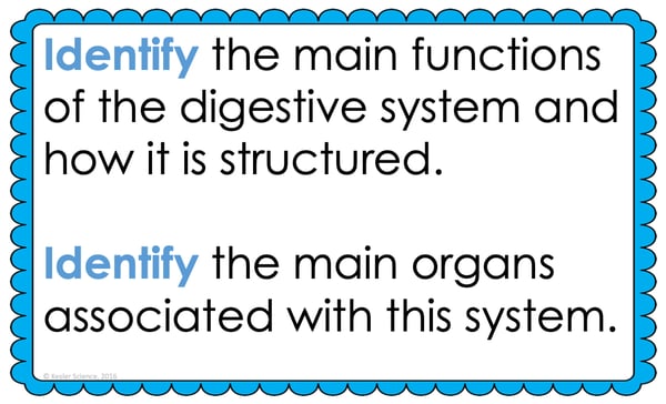 Text reading; “Identify the main functions of the digestive system and how it's structured. Identify the main organs associated with this system.”