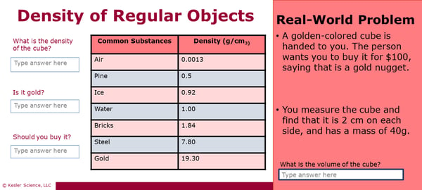 A PowerPoint slide. Its text reads; "Real-world problem. A golden-colored cube is handed to you. The person wants you to buy it for $100, saying that it's a gold nugget. You measure the cube and find that it is 2 cm on each side, and has a mass of 40g. What is the volume of the cube?". To the left of the text is a chart describing the density of several subtances. Even further to the left are several leading questions. "What is the density of the cube? Is it gold? Should you buy it?"