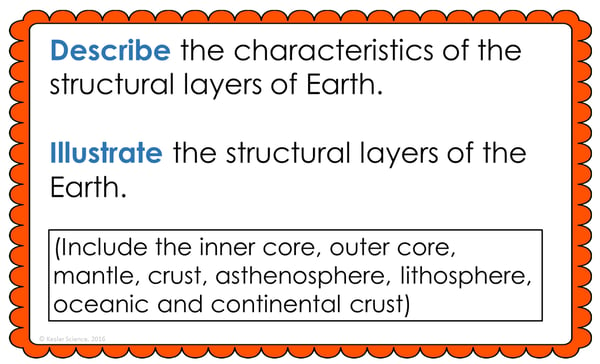 Text reading; “Describe the characteristics of the structural layers of Earth. Illustrate the structural layers of the Earth. (Include the inner core, outer core, mantle, crust, asthenosphere, lithosphere, oceanic and continental crust.”