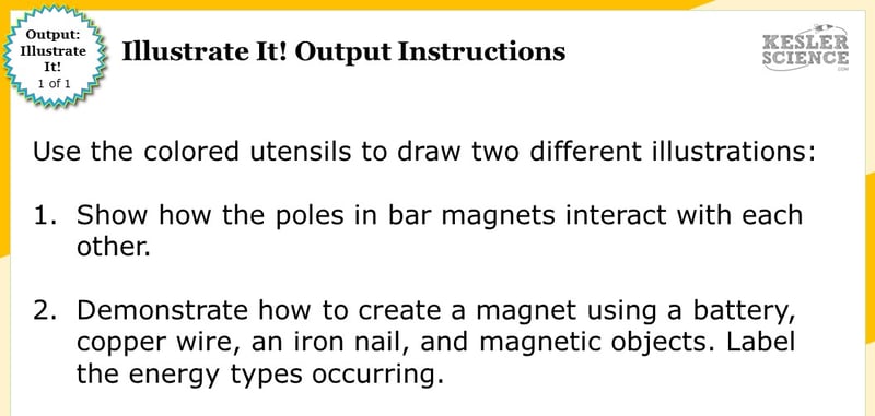 Illustrate It! Output Instructions. Use the colored utensils to draw two different illustrations: 1. Show how the poles in bar magnets interact with each other. 2. Demonstrate how to create a magnet using a battery, copper wire, an iron nail, and magnetic objects. Label the energy types occuring. 