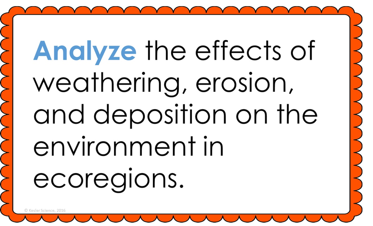 Weathering and Erosion Lesson Plan – A Complete 5E Method Science Unit