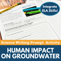 Human Impact on Groundwater Cover-1