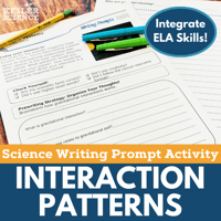 Interaction Patterns Cover-1