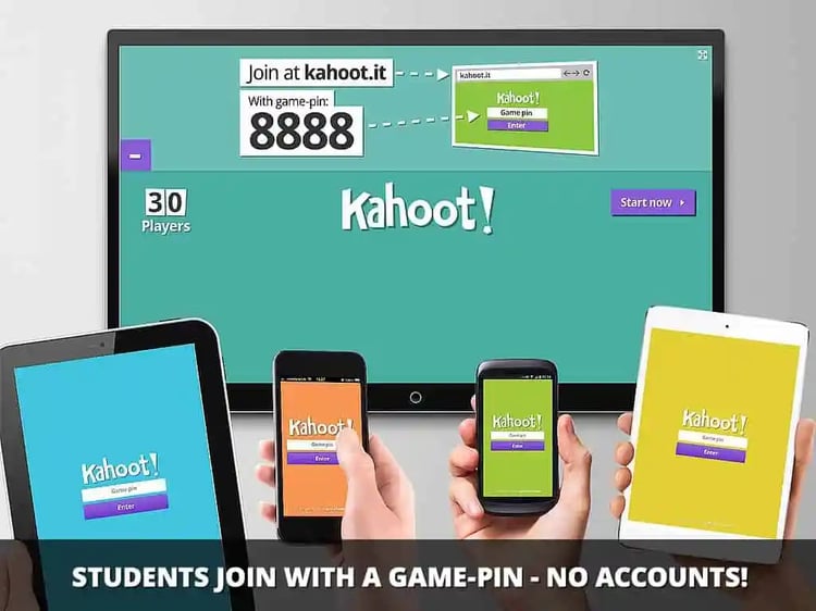 What is Kahoot! and How Does it Work for Teachers? Tips & Tricks