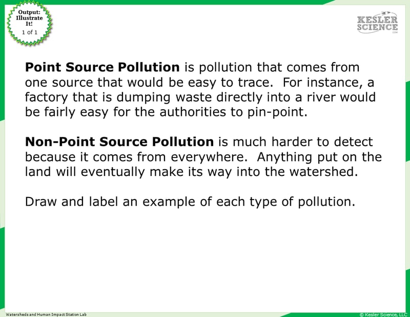 Point Source Pollution is pollution that comes from one source that would be easy to trace. For instance, a factory that is dumping waste directly into a river would be fairly easy for the authorities to pin-point. Non-Point Source Pollution is much harder to detect because it comes from everywhere. Anything put on the land will eventually make its way into the watershed. Draw and label an example of each type of pollution.