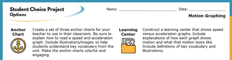 The top section of the Student Choice Project options. The displayed options read "Anchor Chart" and "Learning Center". Each goes into more detail about how the project will help students learn.