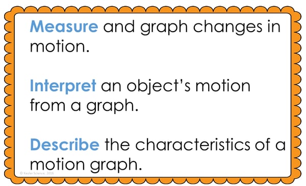 Text reading; “Measure and graph changes in motion. Interpret an object's motion from a graph. Describe the characteristics of a motion graph.”