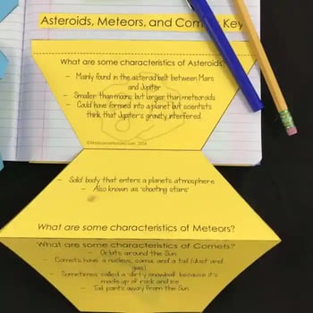A photograph of the INB template cut up and glued into a notebook. It's labeled "Asteroids, Meteors, and Comets key.". The text describes the characteristics of Asteroids, Meteors, and Comets.