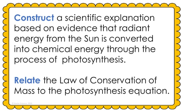 Text reading; “Construct a scientific explanation based on evidence that radiant energy from the Sun is converted into chemical energy through the process of photosynthesis. Relate the Law of Conservation of Mass to the photosynthesis equation.”