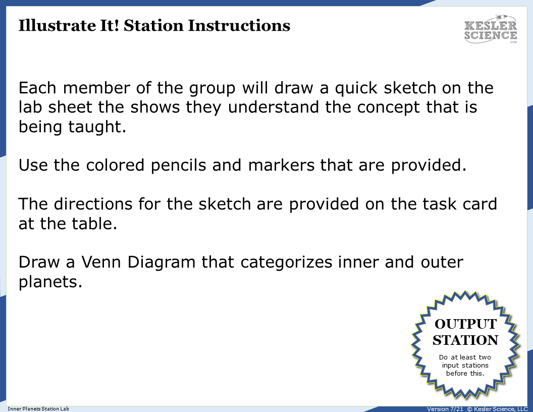 Planets Lesson Plan – A Complete Science Lesson Using the 5E Method of ...