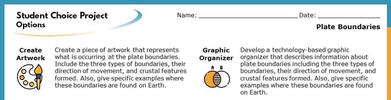 The top section of the Student Choice Project options. The displayed options read "Create Artwork" and "Graphic Organizer". Each goes into more detail about how the project will help students learn.