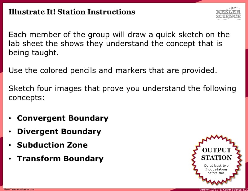 Illustrate It! Station Instructions. Each member of the group will draw a quick sketch on the lab sheet that shows they understand the concept that is being taught. Use the colored pencils and markers that are provided. Sketch four images that prove you understand the following concepts: Convergent Boundary, Divergent Boundary, Subduction Zone, Transform Boundary.