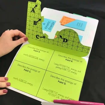 A photo of the paper INB, cut out and glued into a notebook. This INB is a piece of paper whose top half has been cut out to fit the countours of a roller coster after it's been folded in half to create a flap. Flapping the roller coaster portion open reveals four questions and answers for students, asking them to describe the energy of the roller coaster at 4 different labeled points on the roller coaster part of the INB.