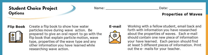 The top section of the Student Choice Project options. The displayed options read "Flip Book" and "E-mail". Each goes into more detail about how the project will help students learn. The top section of the Student Choice Project options. The displayed options read "Flip Book" and "E-mail". Each goes into more detail about how the project will help students learn.