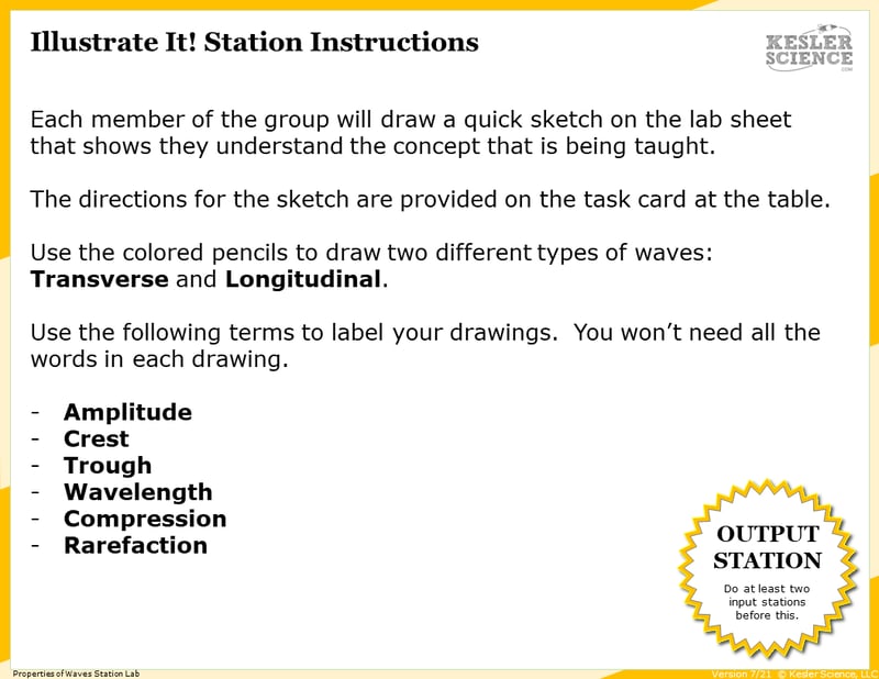 Illustrate It! Station Instructions. Each member of the group will draw a quick sketch on the lab sheet that shows they understand the concept that's being taught. The directions for the sketch are provided on the task card at the table. Use the colored pencils to draw two different types of waves: Transverse and Longitudinal. Use the following terms to label your drawings. You won't need all the words in each drawing. Amplitude, crest, trough, wavelength, compression, rarefaction. Illustrate It! Station Instructions. Each member of the group will draw a quick sketch on the lab sheet that shows they understand the concept that's being taught. The directions for the sketch are provided on the task card at the table. Use the colored pencils to draw two different types of waves: Transverse and Longitudinal. Use the following terms to label your drawings. You won't need all the words in each drawing. Amplitude, crest, trough, wavelength, compression, rarefaction.