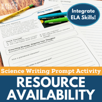 Resource Availability Cover