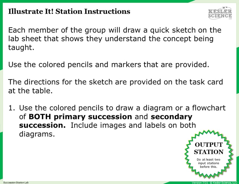 Illustrate It! Station Instructions. Each member of the group will draw a quick sketch on the lab sheet that shows they understand the concept being taught. Use the colored pencils and markers that are provided. The directions for the sketch are provided on the task card at the table. 1. Use the colored pencils to draw a diagram or flowchart of BOTH primary succession and secondary succession. Include images and labels on both diagrams. Illustrate It! Station Instructions. Each member of the group will draw a quick sketch on the lab sheet that shows they understand the concept being taught. Use the colored pencils and markers that are provided. The directions for the sketch are provided on the task card at the table. 1. Use the colored pencils to draw a diagram or flowchart of BOTH primary succession and secondary succession. Include images and labels on both diagrams.
