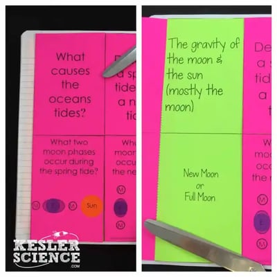 A photo of the paper INB, cut out and glued into a notebook. This INB consists of four paper tabs that can be pulled open. The front of the tabs poses a question about tides, complete with picture aids, to students. Opening the tab reveals the answer to the question. A photo of the paper INB, cut out and glued into a notebook. This INB consists of four paper tabs that can be pulled open. The front of the tabs poses a question about tides, complete with picture aids, to students. Opening the tab reveals the answer to the question.