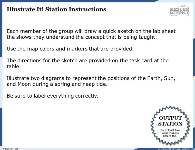 Illustrate It! Station Instructions. Each member of the group will draw a quick sketch on the lab sheet that shows they understand the concept that's being taught. Use the map colors and markers that are provided. The directions for the sketch are provided ont he task card at the table. Illustrate two diagrams to represent the positions of the Earth, Sun, and Moon during a spring and neap tide. Be sure to label everything correctly.
